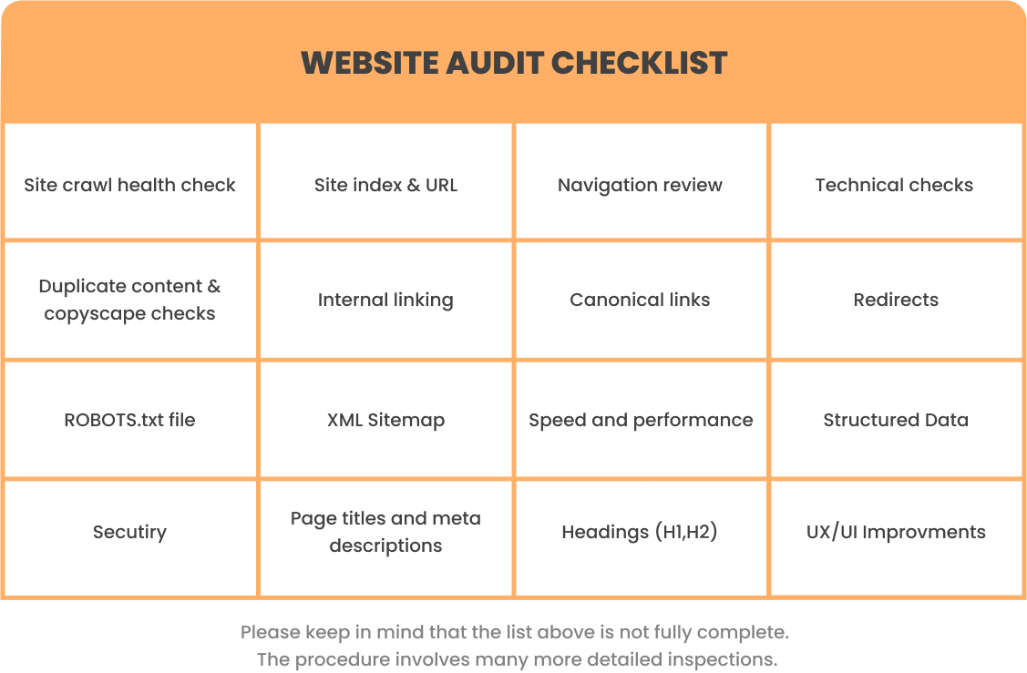 Website audit Checklist