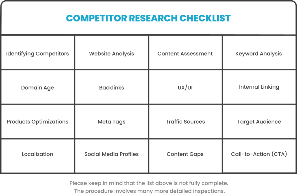 seo-competitor checklist